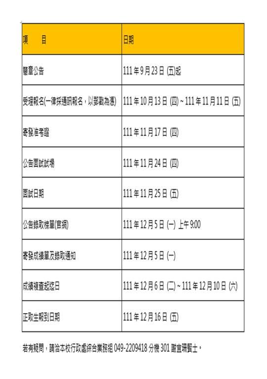 一張含有 文字, 螢幕擷取畫面, 數字, 字型 的圖片

AI 產生的內容可能不正確。